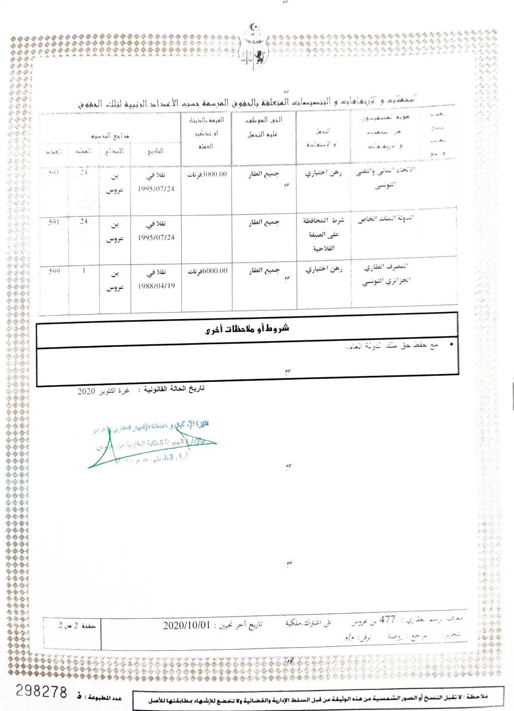 أرض حي الهضاب 2 فوشانة للبيع 377 متر مربع