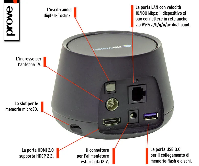 TV box 4k