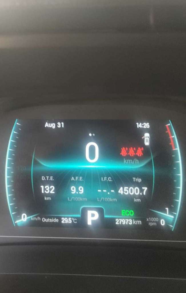 Tiggo 7pro full options