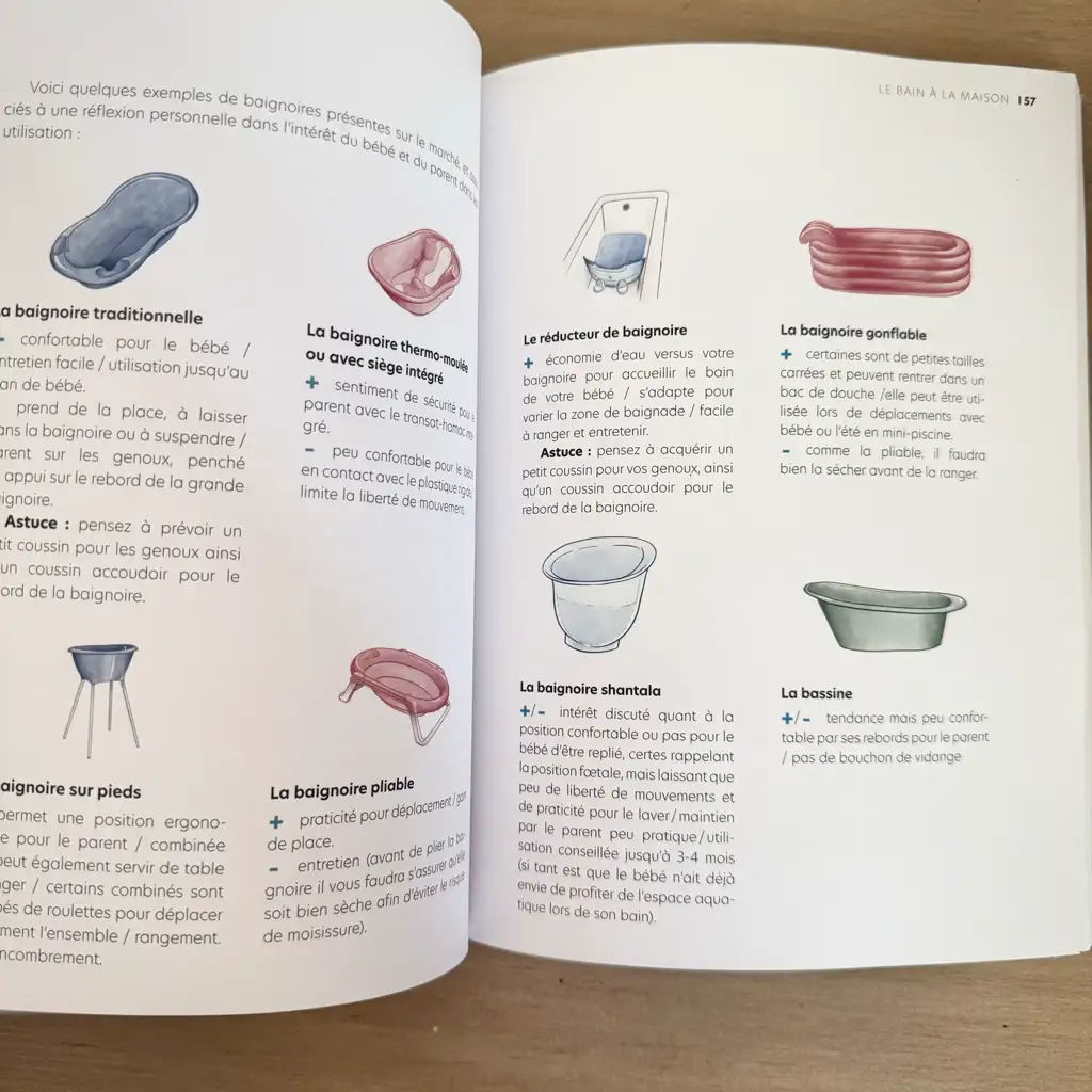 Livre: Le Bain de bébé (0-1 an)