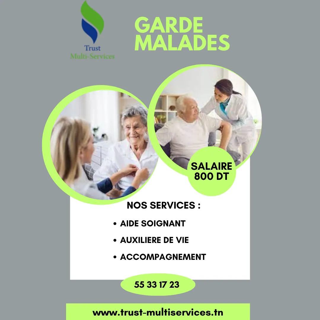 GARDE MALADE AUTOUR DE MOI